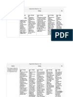 A3a OE Rubric