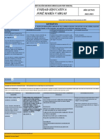 PLANIFICACIÓN MICROCURRICULAR U1 Matemática 1ro A y B