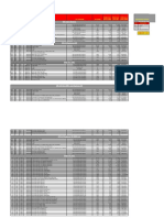 Reference Price RC50 Equippment