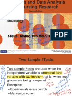 Independent T Test Lecture