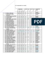 Fisiología I Condición Final