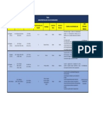 Tabla Caracteristicas Del Flujo de Mangueras