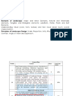 Module 2 - Landscape - Elemnts - Principles - Materials High