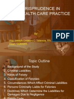 Jurisprudence in Health Care Practice