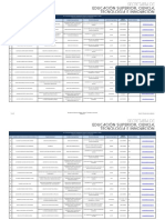 Literal b1 Directorio de La Institución