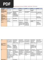 Ipgme&r Opd Schedule