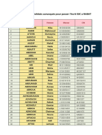 Liste Des Candidats Convoqués Pour Passer L'ecrit ISIC 2018