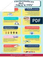 Copia de Infografias MCCEMS