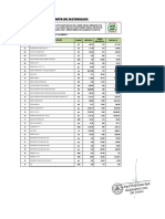 1.6.1 Analisis de Costos Unitarios Ok..