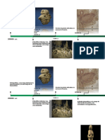 Linea Del Tiempo de La Historia Arte