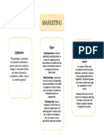 Mapa de Marketing