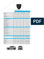 Ficha Técnica Peugeot 208 AM23