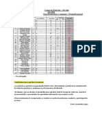 Comercio Exterior-5to 2da-2022-Notas de Practicos, Examenes y Promedio General-1