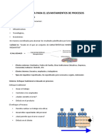 Metodología para El Levantamientos de Procesos