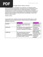 salazaramaroUnidadUnidad 2. Actividad 2. Entregable. Derecho, Deberes y Garantías