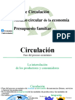 S06-Circulacion, Mod Flujo Circular, PresupuestoFam