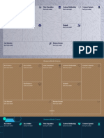 Business Model Canvas Template