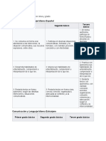 Todas Las Competencias Por Área y Grado