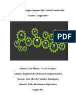 Cuadro Comparativo - JMGV