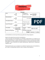 FCV02. Hemodinámica, Dra. Fernández