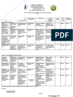 Enclosure-3-School-GAD-Plan-and-Budget LTES-MAIN