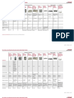 ++resumen Stratix Enet Qr001 - Es e