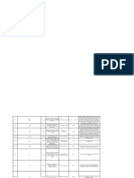 Matriz Legal