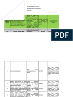 Plan de Auditoria GTH