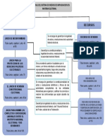 Juicios y Recursos en Materia Electoral