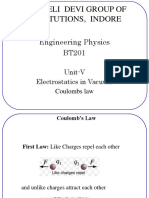 Electrostatics in Vacuum - 1673699222