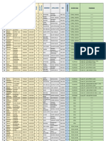 L.A. para Jde 2022 - Inscritos