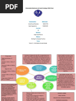 Tarea 5.2. Actividades de Aprendizaje