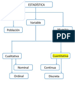 Clase # 1 - Tamaño de La Muestra