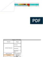 Modelo Matriz Ambiental Actividad 8