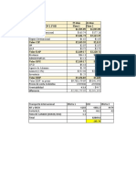 Caso Final Distribución