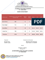 MPS Achievement MPL