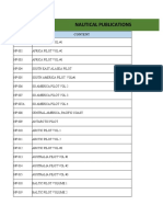 List Charts & Publications - 05.01.2023