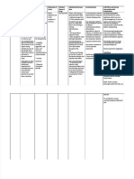 Risperidone Drug Study