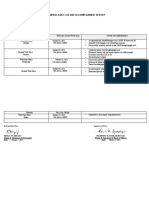 RHEA M. ENGAY-INDIVIDUAL-DAILY-LOG-AND-ACCOMPLISHMENT-REPORT-January-2022