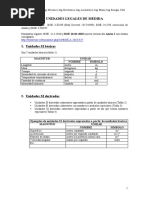 Real Decreto 2010