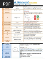 PMP Cheat Sheet in Plain English (PMBok6) by Jonathan Donado Edited