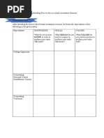 Learning Task 1 Attending Face