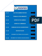 Anexo 02 Matriz Iperc Linea Base Pacifico