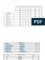 Tabla de Posiciones