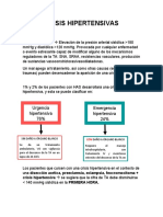 Crisis Hipertensivas