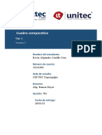 Tarea 2 Cuadro Comparativo - 32141002