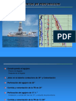 Procedimiento de Perforación