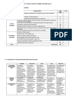 RUBRICS (SLOs and Presentations)