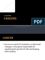 Cancer Breast CA