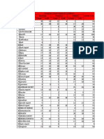 Bagan FF System Organizer s2